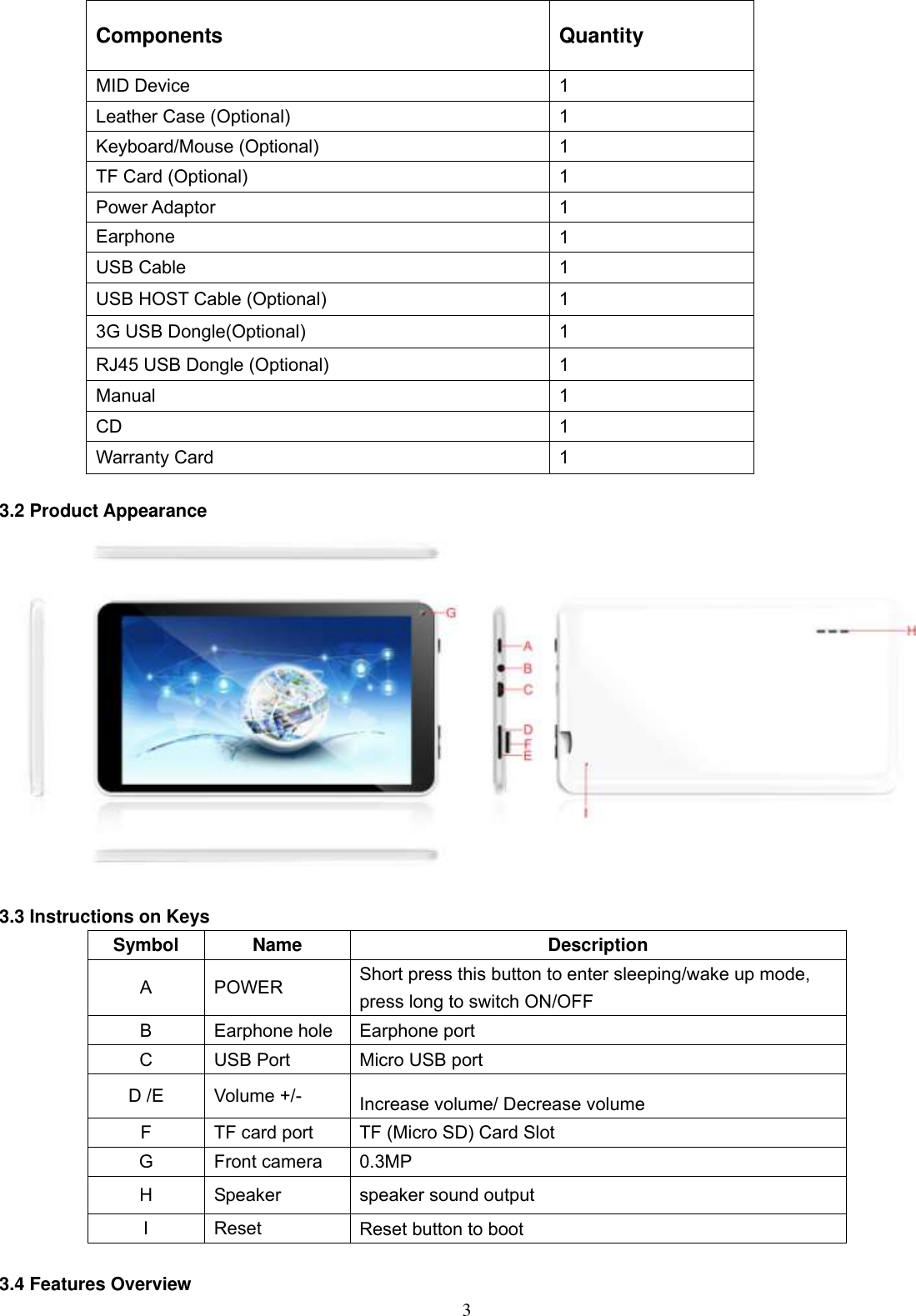  3                     3.2 Product Appearance  3.3 Instructions on Keys Symbol Name Description A POWER     Short press this button to enter sleeping/wake up mode, press long to switch ON/OFF     B Earphone hole Earphone port   C USB Port   Micro USB port D /E Volume +/-   Increase volume/ Decrease volume F TF card port TF (Micro SD) Card Slot G Front camera   0.3MP H Speaker speaker sound output I Reset Reset button to boot  3.4 Features Overview Components Quantity MID Device 1 Leather Case (Optional) 1 Keyboard/Mouse (Optional) 1 TF Card (Optional) 1 Power Adaptor 1 Earphone 1 USB Cable 1 USB HOST Cable (Optional) 1 3G USB Dongle(Optional) 1 RJ45 USB Dongle (Optional) 1 Manual 1 CD 1 Warranty Card       1 