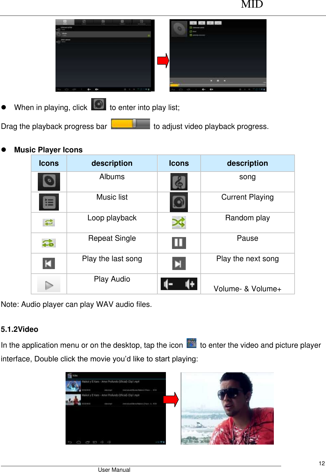      MID                                        User Manual     12          When in playing, click    to enter into play list;   Drag the playback progress bar    to adjust video playback progress.   Music Player Icons Icons description Icons description  Albums  song  Music list  Current Playing  Loop playback  Random play  Repeat Single  Pause  Play the last song  Play the next song  Play Audio  Volume- &amp; Volume+ Note: Audio player can play WAV audio files.  5.1.2Video In the application menu or on the desktop, tap the icon    to enter the video and picture player interface, Double click the movie you’d like to start playing:       