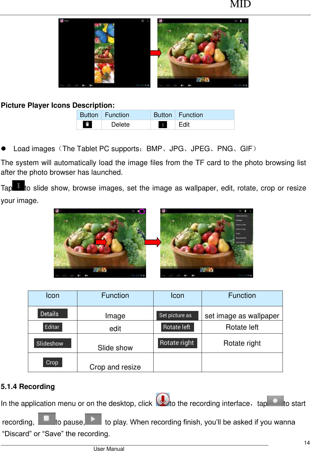      MID                                        User Manual     14     Picture Player Icons Description:     Button Function Button Function      Delete  Edit    Load images（The Tablet PC supports：BMP、JPG、JPEG、PNG、GIF） The system will automatically load the image files from the TF card to the photo browsing list after the photo browser has launched. Tap to slide show, browse images, set the image as wallpaper, edit, rotate, crop or resize your image.        Icon Function Icon Function  Image  set image as wallpaper  edit  Rotate left  Slide show  Rotate right  Crop and resize    5.1.4 Recording In the application menu or on the desktop, click  to the recording interface，tap to start recording,  to pause,   to play. When recording finish, you’ll be asked if you wanna “Discard” or “Save” the recording. 