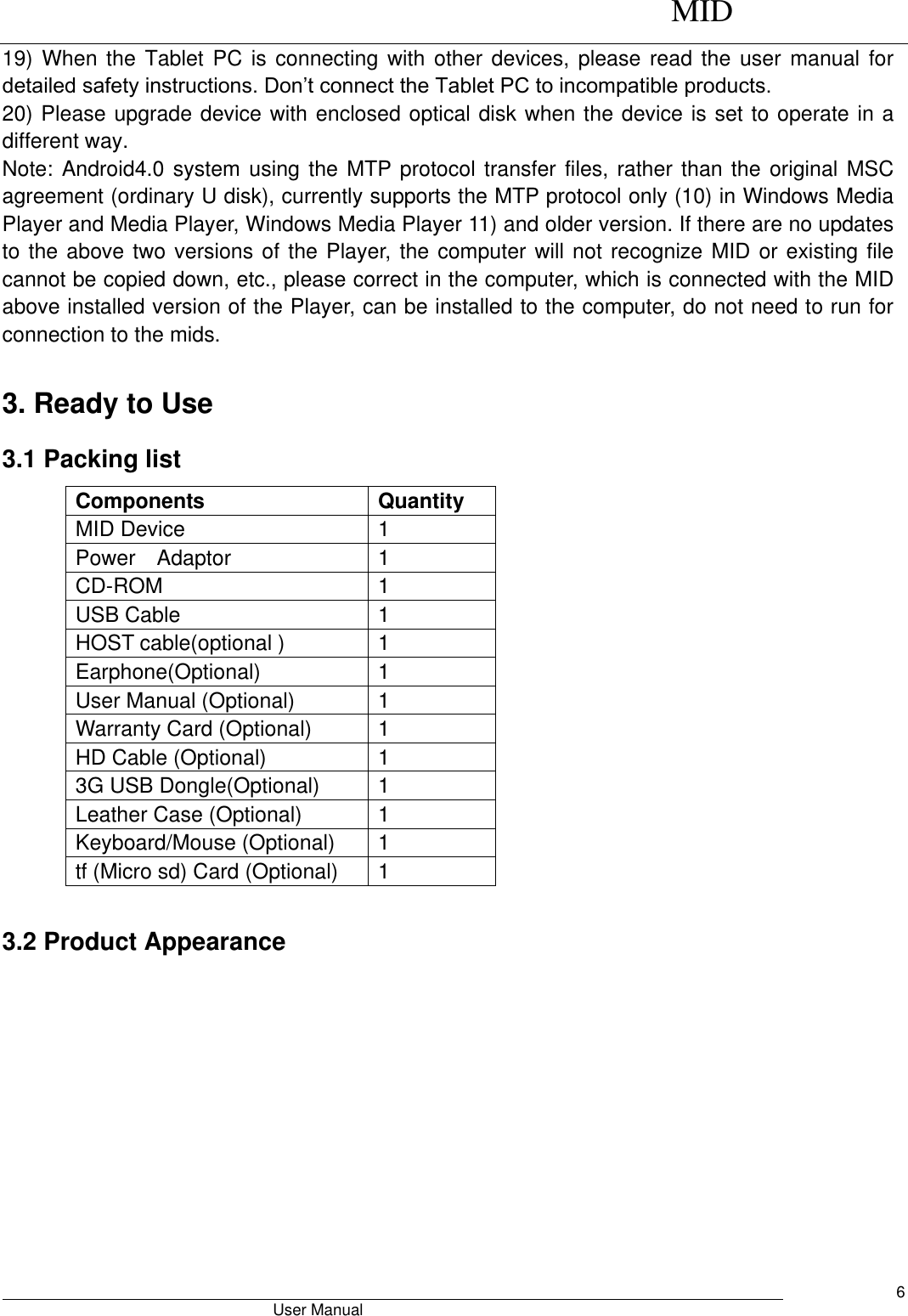      MID                                        User Manual     6 19) When  the Tablet PC  is connecting with  other  devices, please  read the  user  manual for detailed safety instructions. Don’t connect the Tablet PC to incompatible products.   20) Please upgrade device with enclosed optical disk when the device is set to operate in a different way. Note: Android4.0 system using the MTP  protocol transfer files, rather than the original MSC agreement (ordinary U disk), currently supports the MTP protocol only (10) in Windows Media Player and Media Player, Windows Media Player 11) and older version. If there are no updates to the above two versions of the Player, the computer will not recognize MID or existing file cannot be copied down, etc., please correct in the computer, which is connected with the MID above installed version of the Player, can be installed to the computer, do not need to run for connection to the mids.  3. Ready to Use 3.1 Packing list Components Quantity MID Device 1 Power    Adaptor 1 CD-ROM 1 USB Cable 1 HOST cable(optional ) 1 Earphone(Optional) 1 User Manual (Optional) 1 Warranty Card (Optional) 1 HD Cable (Optional) 1 3G USB Dongle(Optional) 1 Leather Case (Optional) 1 Keyboard/Mouse (Optional) 1 tf (Micro sd) Card (Optional) 1  3.2 Product Appearance 