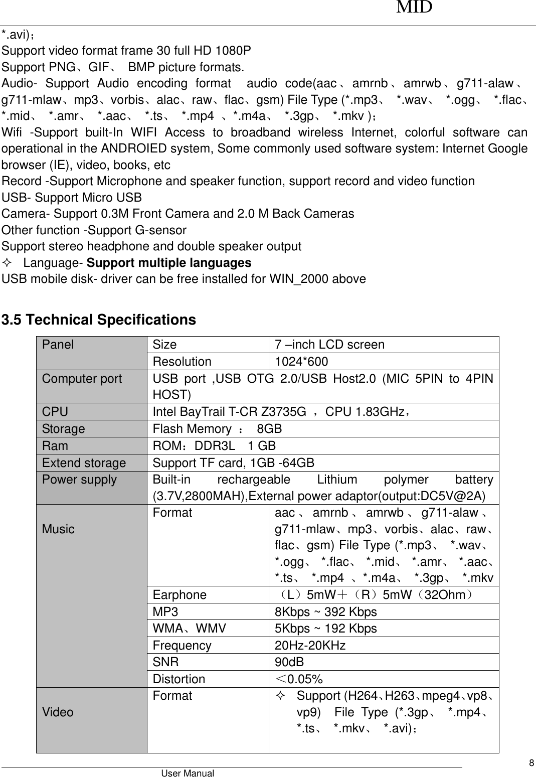      MID                                        User Manual     8 *.avi)； Support video format frame 30 full HD 1080P Support PNG、GIF、  BMP picture formats. Audio-  Support  Audio  encoding  format  audio  code(aac、amrnb、amrwb、g711-alaw、g711-mlaw、mp3、vorbis、alac、raw、flac、gsm) File Type (*.mp3、  *.wav、  *.ogg、  *.flac、 *.mid、  *.amr、  *.aac、  *.ts、  *.mp4  、*.m4a、  *.3gp、  *.mkv )； Wifi  -Support  built-In  WIFI  Access  to  broadband  wireless  Internet,  colorful  software  can operational in the ANDROIED system, Some commonly used software system: Internet Google browser (IE), video, books, etc Record -Support Microphone and speaker function, support record and video function USB- Support Micro USB Camera- Support 0.3M Front Camera and 2.0 M Back Cameras Other function -Support G-sensor Support stereo headphone and double speaker output     Language- Support multiple languages USB mobile disk- driver can be free installed for WIN_2000 above    3.5 Technical Specifications Panel Size 7 –inch LCD screen Resolution 1024*600   Computer port USB  port  ,USB  OTG  2.0/USB  Host2.0  (MIC  5PIN  to  4PIN   HOST) CPU Intel BayTrail T-CR Z3735G  ，CPU 1.83GHz， Storage Flash Memory  ：  8GB Ram ROM：DDR3L    1 GB Extend storage Support TF card, 1GB -64GB  Power supply Built-in  rechargeable  Lithium  polymer  battery (3.7V,2800MAH),External power adaptor(output:DC5V@2A)  Music Format aac 、amrnb 、amrwb 、g711-alaw 、g711-mlaw、mp3、vorbis、alac、raw、flac、gsm) File Type (*.mp3、  *.wav、 *.ogg、  *.flac、  *.mid、  *.amr、  *.aac、 *.ts、  *.mp4  、*.m4a、  *.3gp、  *.mkv Earphone （L）5mW＋（R）5mW（32Ohm） MP3 8Kbps ~ 392 Kbps WMA、WMV   5Kbps ~ 192 Kbps Frequency 20Hz-20KHz SNR 90dB Distortion ＜0.05%  Video  Format   Support (H264、H263、mpeg4、vp8、vp9)    File  Type  (*.3gp、  *.mp4、 *.ts、  *.mkv、  *.avi)；  