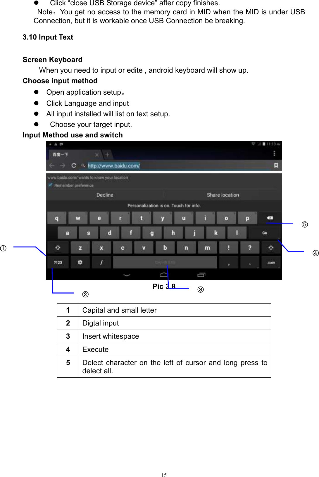      15     Click “close USB Storage device” after copy finishes.   Note：You get no access to the memory card in MID when the MID is under USB Connection, but it is workable once USB Connection be breaking.   3.10 Input Text Screen Keyboard When you need to input or edite , android keyboard will show up.   Choose input method  Open application setup。   Click Language and input   All input installed will list on text setup.     Choose your target input. Input Method use and switch  Pic 3.8  1 Capital and small letter 2 Digtal input 3 Insert whitespace 4 Execute   5 Delect character on the left of cursor and long press to delect all.  ① ② ③3 ⑤ ④ 