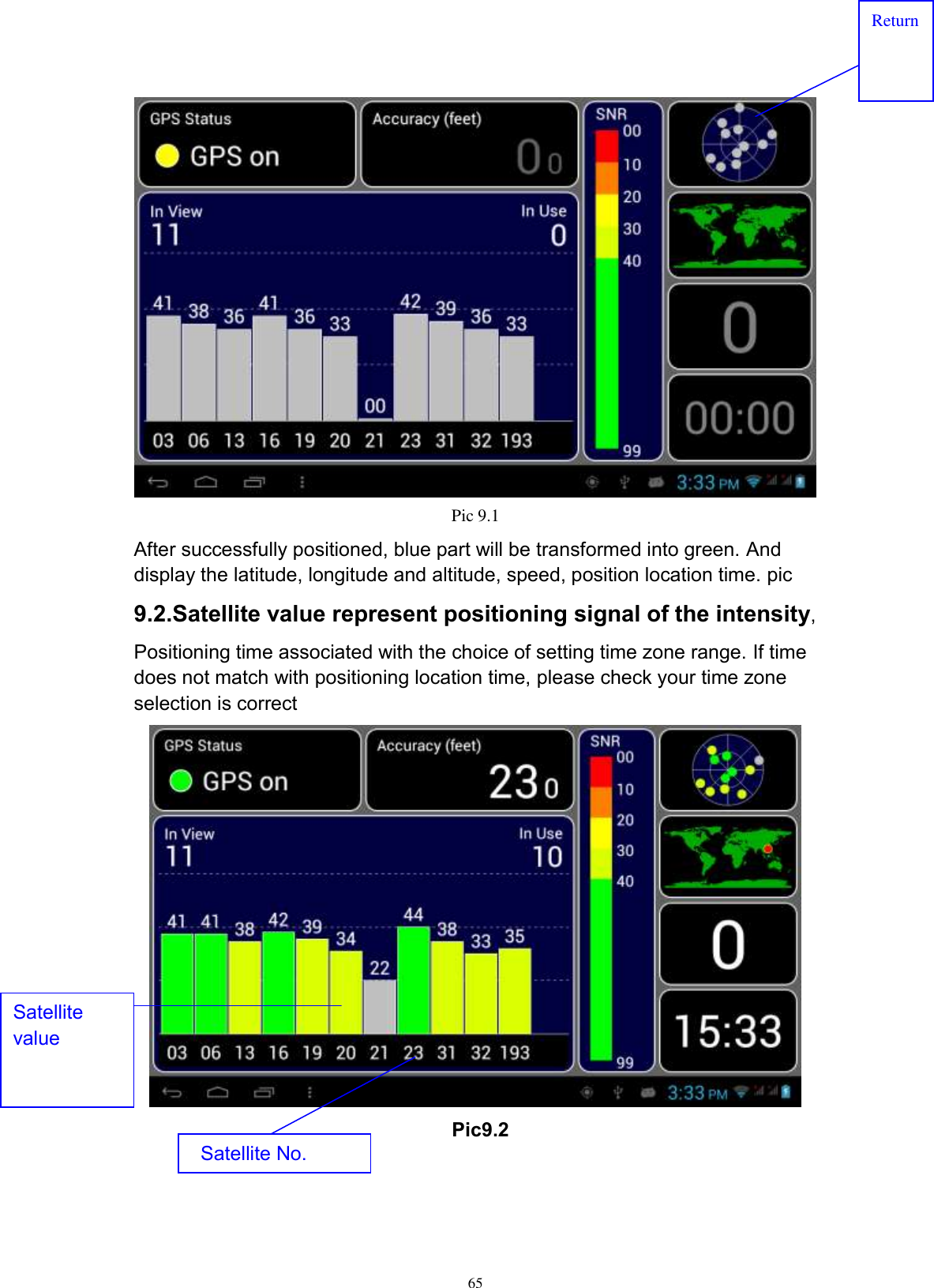      65  Pic 9.1 After successfully positioned, blue part will be transformed into green. And display the latitude, longitude and altitude, speed, position location time. pic 9.2.Satellite value represent positioning signal of the intensity, Positioning time associated with the choice of setting time zone range. If time does not match with positioning location time, please check your time zone selection is correct    Pic9.2  Return Satellite No.  Satellite value 