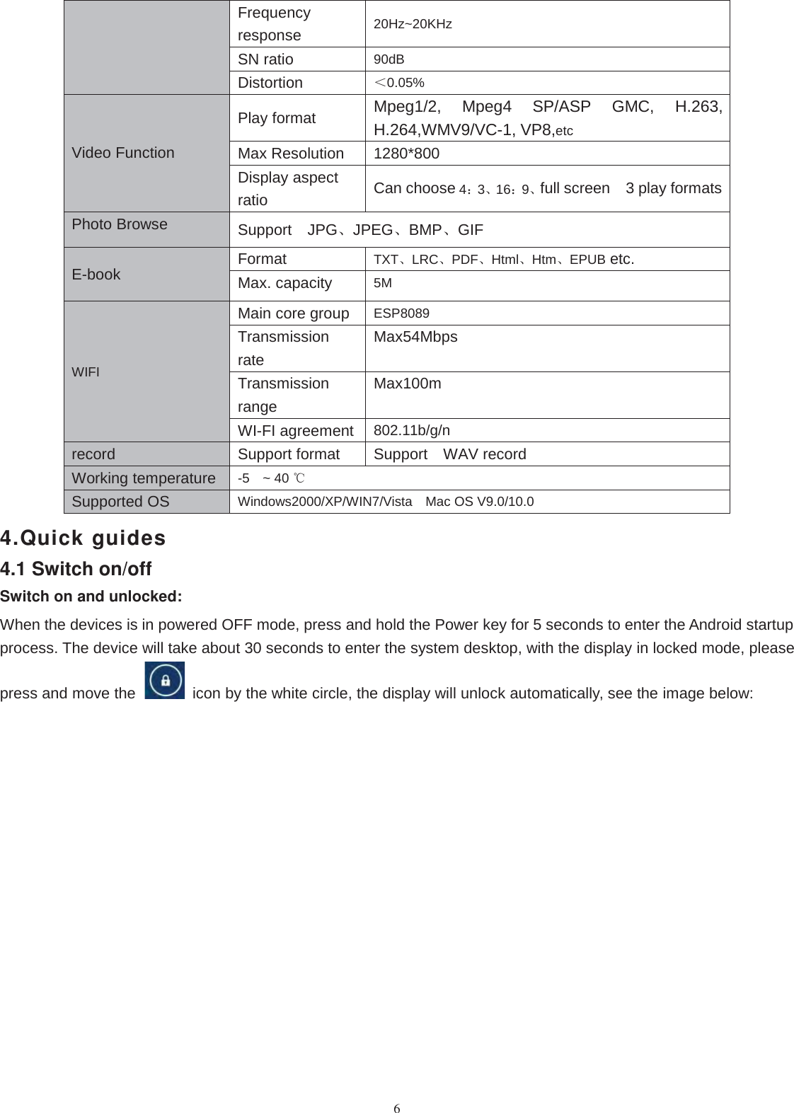 6Frequencyresponse 20Hz~20KHzSN ratio 90dBDistortion ＜0.05%Video FunctionPlay format Mpeg1/2, Mpeg4 SP/ASP GMC, H.263,H.264,WMV9/VC-1, VP8,etcMax Resolution 1280*800Display aspectratio Can choose 4：3、16：9、full screen 3 play formatsPhoto Browse Support JPG、JPEG、BMP、GIFE-book Format TXT、LRC、PDF、Html、Htm、EPUB etc.Max. capacity 5MWIFIMain core group ESP8089TransmissionrateMax54MbpsTransmissionrangeMax100mWI-FI agreement 802.11b/g/nrecord Support format Support WAV recordWorking temperature -5 ~ 40 ℃Supported OS Windows2000/XP/WIN7/Vista Mac OS V9.0/10.04.Quick guides4.1 Switch on/offSwitch on and unlocked:When the devices is in powered OFF mode, press and hold the Power key for 5 seconds to enter the Android startupprocess. The device will take about 30 seconds to enter the system desktop, with the display in locked mode, pleasepress and move the icon by the white circle, the display will unlock automatically, see the image below: