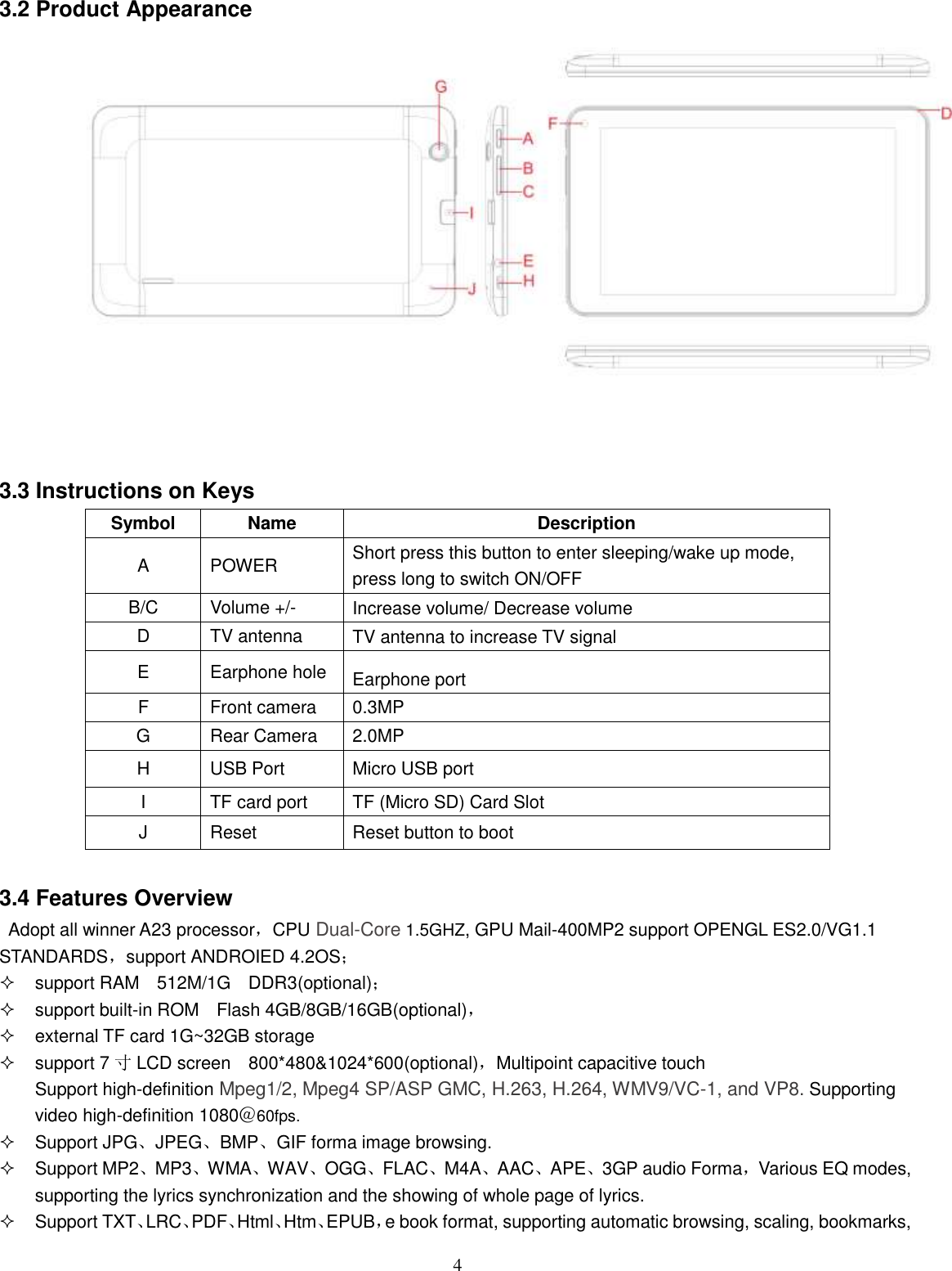  4  3.2 Product Appearance    3.3 Instructions on Keys Symbol Name Description A POWER     Short press this button to enter sleeping/wake up mode, press long to switch ON/OFF     B/C Volume +/- Increase volume/ Decrease volume D TV antenna   TV antenna to increase TV signal E Earphone hole   Earphone port F Front camera   0.3MP   G Rear Camera   2.0MP H USB Port   Micro USB port I TF card port   TF (Micro SD) Card Slot J Reset Reset button to boot  3.4 Features Overview Adopt all winner A23 processor，CPU Dual-Core 1.5GHZ, GPU Mail-400MP2 support OPENGL ES2.0/VG1.1 STANDARDS，support ANDROIED 4.2OS；    support RAM    512M/1G    DDR3(optional)；   support built-in ROM    Flash 4GB/8GB/16GB(optional)，   external TF card 1G~32GB storage   support 7 寸LCD screen  800*480&amp;1024*600(optional)，Multipoint capacitive touch Support high-definition Mpeg1/2, Mpeg4 SP/ASP GMC, H.263, H.264, WMV9/VC-1, and VP8. Supporting video high-definition 1080＠60fps.   Support JPG、JPEG、BMP、GIF forma image browsing.     Support MP2、MP3、WMA、WAV、OGG、FLAC、M4A、AAC、APE、3GP audio Forma，Various EQ modes, supporting the lyrics synchronization and the showing of whole page of lyrics.   Support TXT、LRC、PDF、Html、Htm、EPUB，e book format, supporting automatic browsing, scaling, bookmarks, 