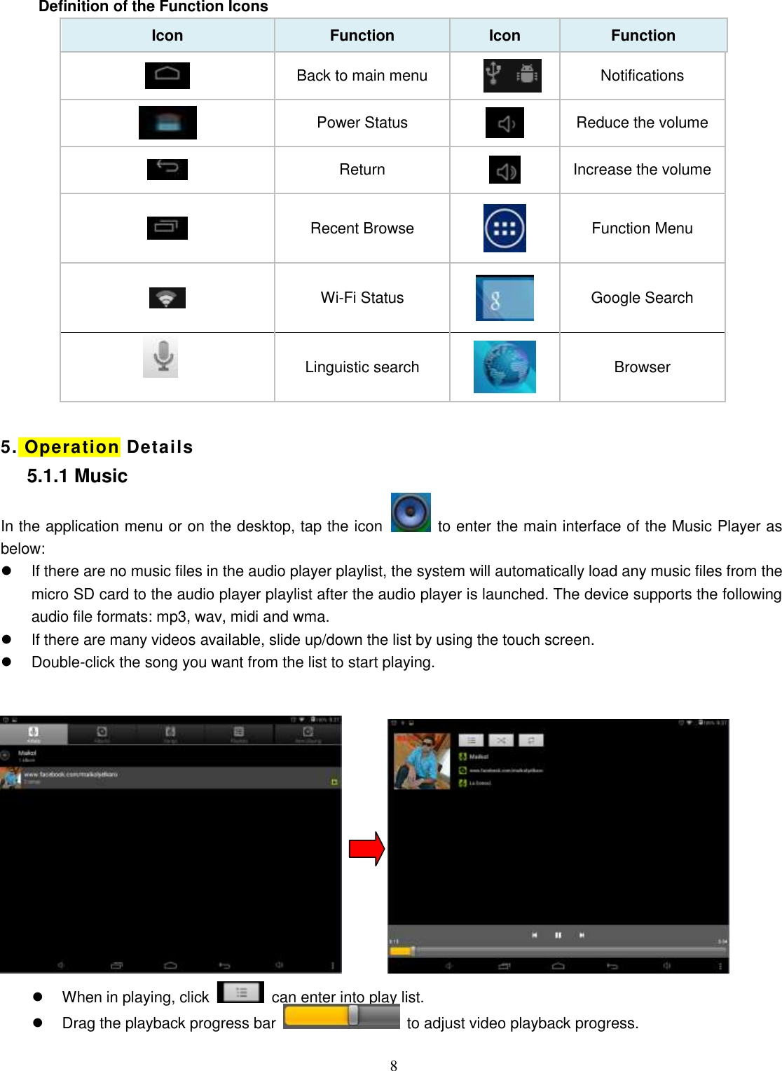  8   Definition of the Function Icons Icon Function Icon Function  Back to main menu  Notifications  Power Status  Reduce the volume  Return  Increase the volume  Recent Browse  Function Menu  Wi-Fi Status  Google Search  Linguistic search  Browser  5. Operation Details 5.1.1 Music In the application menu or on the desktop, tap the icon   to enter the main interface of the Music Player as below:   If there are no music files in the audio player playlist, the system will automatically load any music files from the micro SD card to the audio player playlist after the audio player is launched. The device supports the following audio file formats: mp3, wav, midi and wma.   If there are many videos available, slide up/down the list by using the touch screen.   Double-click the song you want from the list to start playing.            When in playing, click    can enter into play list.   Drag the playback progress bar    to adjust video playback progress.            