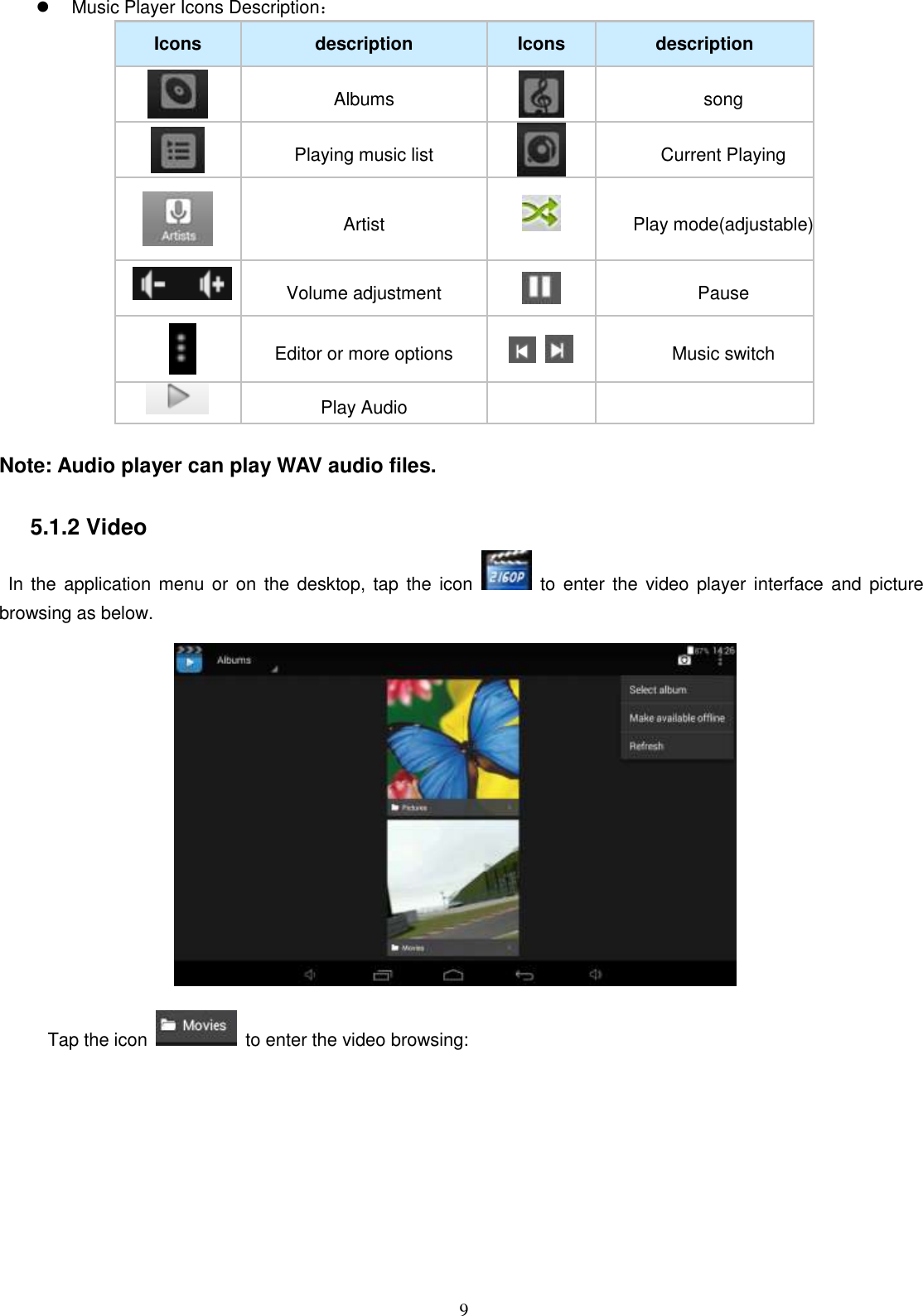  9   Music Player Icons Description： Icons description Icons description  Albums  song  Playing music list  Current Playing  Artist  Play mode(adjustable)  Volume adjustment  Pause  Editor or more options    Music switch  Play Audio    Note: Audio player can play WAV audio files.           5.1.2 Video   In the application menu or on  the desktop, tap the icon    to enter the video player interface and  picture browsing as below.                 Tap the icon   to enter the video browsing: 