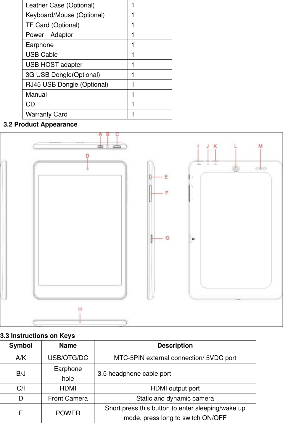 Leather Case (Optional) 1 Keyboard/Mouse (Optional) 1 TF Card (Optional) 1 Power    Adaptor 1 Earphone 1 USB Cable 1 USB HOST adapter 1 3G USB Dongle(Optional) 1 RJ45 USB Dongle (Optional) 1 Manual 1 CD 1 Warranty Card     1  3.2 Product Appearance  3.3 Instructions on Keys Symbol Name Description A/K USB/OTG/DC MTC-5PIN external connection/ 5VDC port B/J Earphone hole 3.5 headphone cable port C/I HDMI   HDMI output port D Front Camera Static and dynamic camera E POWER Short press this button to enter sleeping/wake up mode, press long to switch ON/OFF 