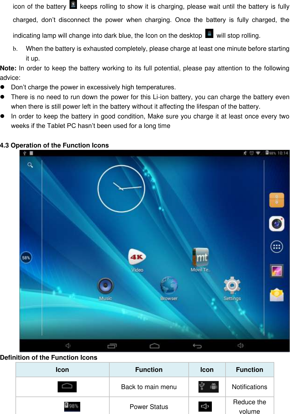 icon of the battery    keeps rolling to show it is charging, please wait until the battery is fully charged,  don’t  disconnect  the  power  when  charging.  Once  the  battery  is  fully  charged,  the indicating lamp will change into dark blue, the Icon on the desktop    will stop rolling. b.  When the battery is exhausted completely, please charge at least one minute before starting it up. Note: In order to keep the battery working to its full potential, please pay attention to the following advice:    Don’t charge the power in excessively high temperatures.   There is no need to run down the power for this Li-ion battery, you can charge the battery even when there is still power left in the battery without it affecting the lifespan of the battery.   In order to keep the battery in good condition, Make sure you charge it at least once every two weeks if the Tablet PC hasn’t been used for a long time  4.3 Operation of the Function Icons  Definition of the Function Icons Icon Function Icon Function                          Back to main menu  Notifications                              Power Status     Reduce the volume 