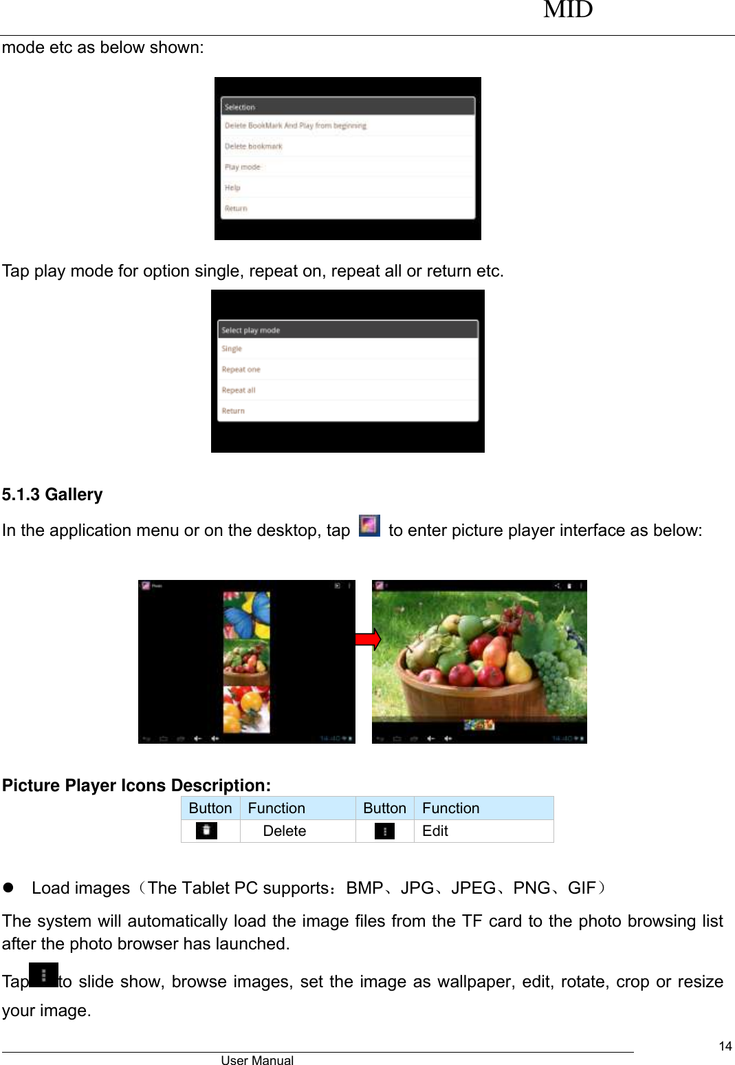      MID                                        User Manual     14 mode etc as below shown:    Tap play mode for option single, repeat on, repeat all or return etc.   5.1.3 Gallery In the application menu or on the desktop, tap    to enter picture player interface as below:     Picture Player Icons Description:     Button Function Button Function      Delete  Edit    Load images（The Tablet PC supports：BMP、JPG、JPEG、PNG、GIF） The system will automatically load the image files from the TF card to the photo browsing list after the photo browser has launched. Tap to slide show, browse images, set the image as wallpaper, edit, rotate, crop or resize your image. 