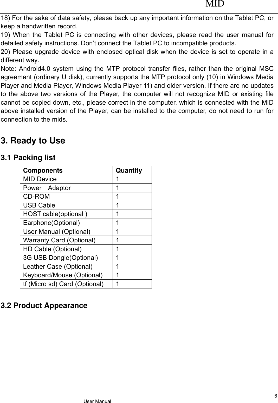      MID                                        User Manual     6 18) For the sake of data safety, please back up any important information on the Tablet PC, or keep a handwritten record.   19) When the Tablet PC is connecting with other devices, please read the  user manual for detailed safety instructions. Don’t connect the Tablet PC to incompatible products.   20) Please upgrade device with enclosed optical disk when the device is set to operate in a different way. Note: Android4.0 system using the MTP protocol transfer files, rather than the original MSC agreement (ordinary U disk), currently supports the MTP protocol only (10) in Windows Media Player and Media Player, Windows Media Player 11) and older version. If there are no updates to the above two versions of the Player, the computer will not recognize MID or existing file cannot be copied down, etc., please correct in the computer, which is connected with the MID above installed version of the Player, can be installed to the computer, do not need to run for connection to the mids.  3. Ready to Use 3.1 Packing list Components Quantity MID Device 1 Power    Adaptor 1 CD-ROM 1 USB Cable 1 HOST cable(optional ) 1 Earphone(Optional) 1 User Manual (Optional) 1 Warranty Card (Optional) 1 HD Cable (Optional) 1 3G USB Dongle(Optional) 1 Leather Case (Optional) 1 Keyboard/Mouse (Optional) 1 tf (Micro sd) Card (Optional) 1  3.2 Product Appearance 