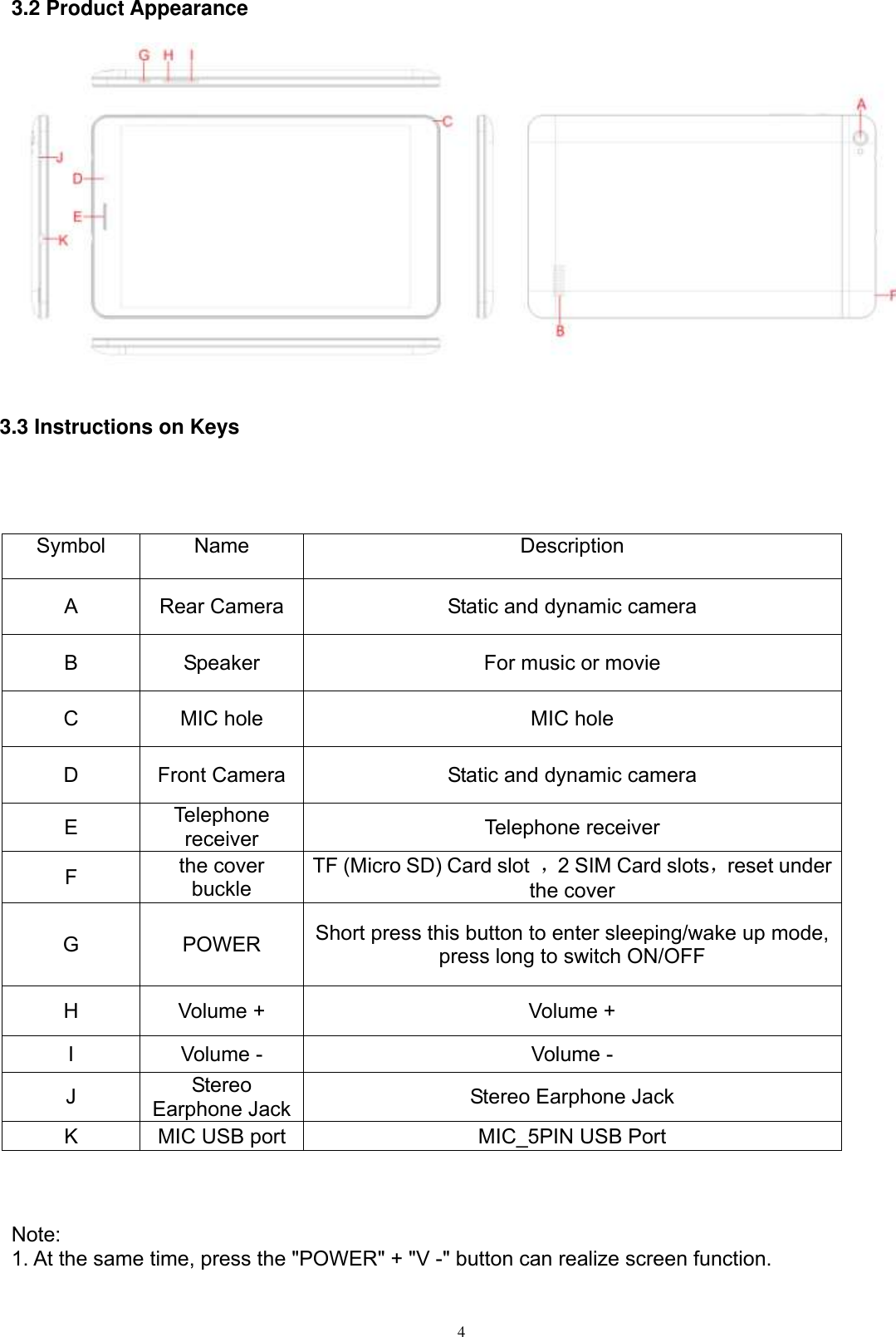      4 3.2 Product Appearance   3.3 Instructions on Keys    Symbol Name Description A Rear Camera Static and dynamic camera B Speaker For music or movie C MIC hole MIC hole D Front Camera Static and dynamic camera E Telephone receiver Telephone receiver F the cover buckle TF (Micro SD) Card slot  ，2 SIM Card slots，reset under the cover G POWER Short press this button to enter sleeping/wake up mode, press long to switch ON/OFF H Volume + Volume + I Volume - Volume - J Stereo Earphone Jack Stereo Earphone Jack K MIC USB port MIC_5PIN USB Port    Note:   1. At the same time, press the &quot;POWER&quot; + &quot;V -&quot; button can realize screen function.  