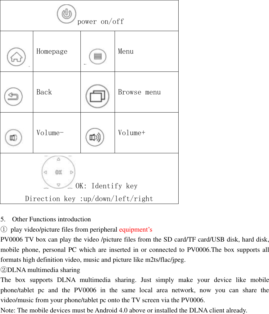 power on/off   Homepage   Menu   Back   Browse menu   Volume-   Volume+ OK: Identify key Direction key :up/down/left/right  5. Other Functions introduction ①  play video/picture files from peripheral equipment’s PV0006 TV box can play the video /picture files from the SD card/TF card/USB disk, hard disk, mobile phone, personal PC which are inserted in or connected to PV0006.The box supports all formats high definition video, music and picture like m2ts/flac/jpeg. ②DLNA multimedia sharing The  box  supports  DLNA  multimedia  sharing.  Just  simply  make  your  device  like  mobile phone/tablet  pc  and  the  PV0006  in  the  same  local  area  network,  now  you  can  share  the video/music from your phone/tablet pc onto the TV screen via the PV0006. Note: The mobile devices must be Android 4.0 above or installed the DLNA client already. 