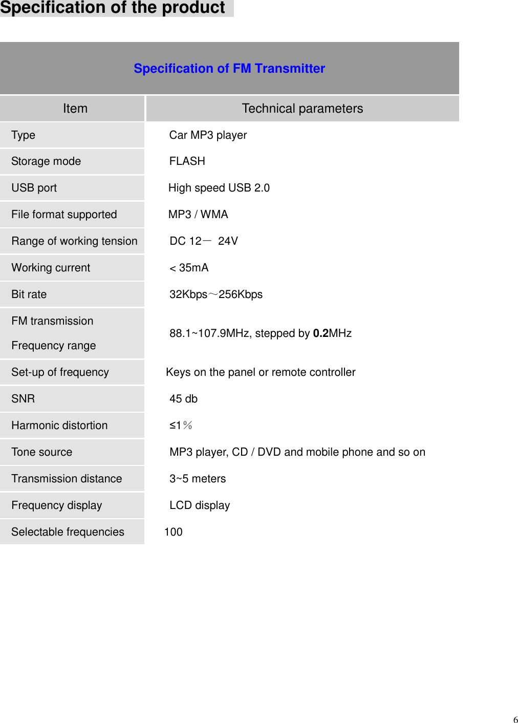  6  Specification of the product     Specification of FM Transmitter   Item  Technical parameters     Type  Car MP3 player       Storage mode  FLASH USB port          High speed USB 2.0       File format supported          MP3 / WMA   Range of working tension         DC 12－  24V   Working current          &lt; 35mA   Bit rate          32Kbps～256Kbps   FM transmission Frequency range            88.1~107.9MHz, stepped by 0.2MHz   Set-up of frequency         Keys on the panel or remote controller   SNR            45 db Harmonic distortion          ≤1％   Tone source          MP3 player, CD / DVD and mobile phone and so on Transmission distance          3~5 meters Frequency display          LCD display     Selectable frequencies        100 