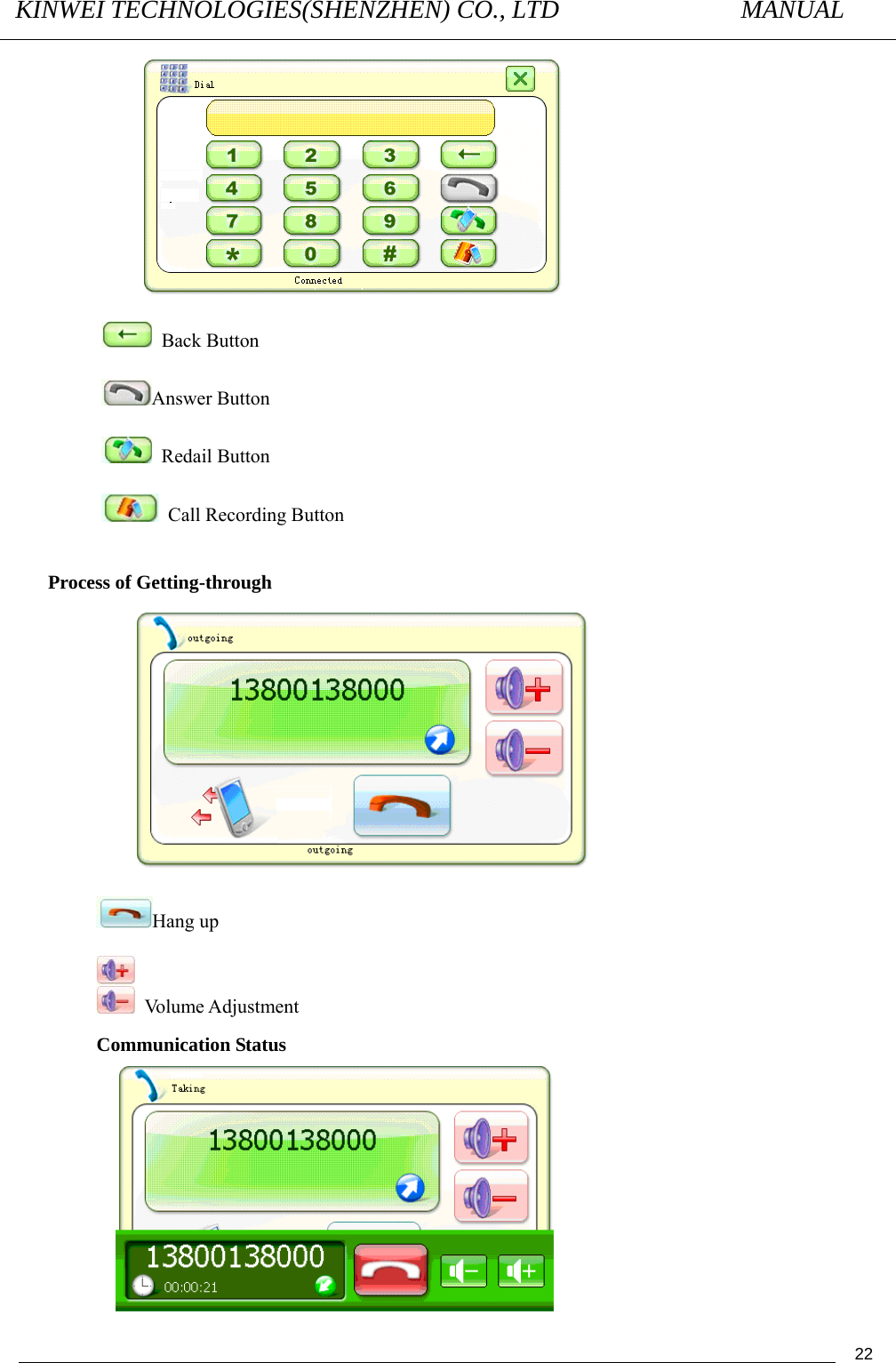 KINWEI TECHNOLOGIES(SHENZHEN) CO., LTD               MANUAL                                          22  Back Button  Answer Button  Redail Button  Call Recording Button  Process of Getting-through  Hang up  Volume Adjustment Communication Status  