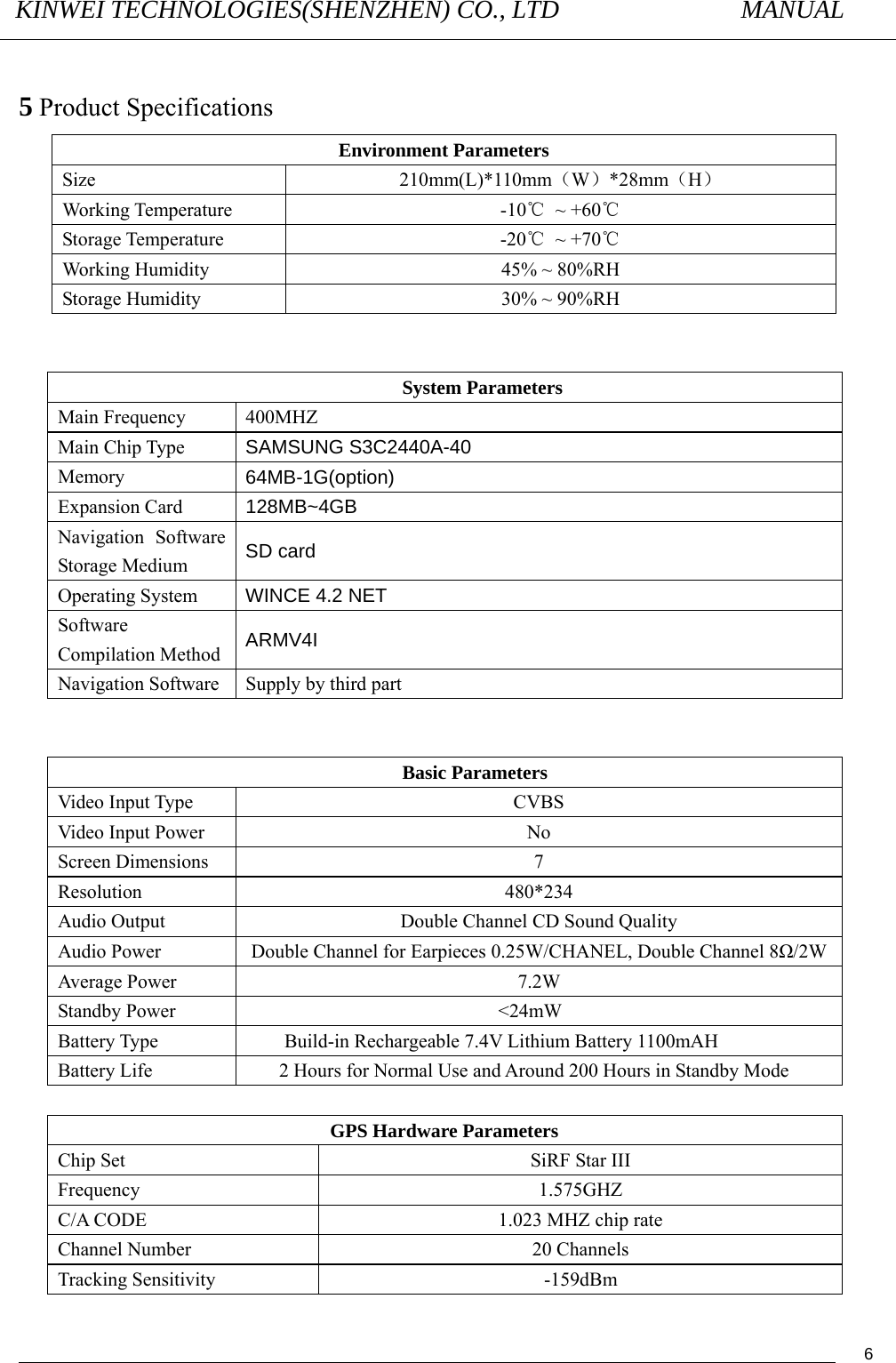 KINWEI TECHNOLOGIES(SHENZHEN) CO., LTD               MANUAL                                          6 5 Product Specifications Environment Parameters Size 210mm(L)*110mm（W）*28mm（H） Working Temperature    -10℃ ~ +60℃ Storage Temperature  -20℃ ~ +70℃ Working Humidity    45% ~ 80%RH Storage Humidity    30% ~ 90%RH  System Parameters   Main Frequency    400MHZ Main Chip Type  SAMSUNG S3C2440A-40 Memory   64MB-1G(option) Expansion Card    128MB~4GB Navigation Software Storage Medium    SD card Operating System    WINCE 4.2 NET Software Compilation Method  ARMV4I Navigation Software  Supply by third part  Basic Parameters Video Input Type    CVBS Video Input Power    No   Screen Dimensions    7 Resolution   480*234 Audio Output    Double Channel CD Sound Quality   Audio Power    Double Channel for Earpieces 0.25W/CHANEL, Double Channel 8Ω/2WAverage Power       7.2W Standby Power    &lt;24mW Battery Type    Build-in Rechargeable 7.4V Lithium Battery 1100mAH Battery Life  2 Hours for Normal Use and Around 200 Hours in Standby Mode                              GPS Hardware Parameters Chip Set  SiRF Star III Frequency 1.575GHZ C/A CODE  1.023 MHZ chip rate Channel Number  20 Channels Tracking Sensitivity  -159dBm 