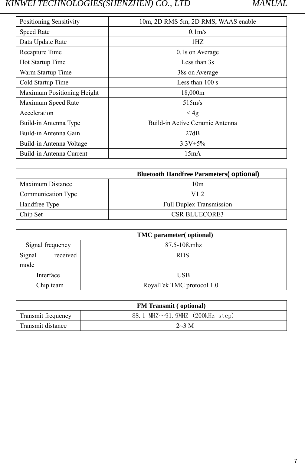 KINWEI TECHNOLOGIES(SHENZHEN) CO., LTD               MANUAL                                          7Positioning Sensitivity  10m, 2D RMS 5m, 2D RMS, WAAS enable Speed Rate  0.1m/s Data Update Rate  1HZ Recapture Time  0.1s on Average Hot Startup Time  Less than 3s Warm Startup Time  38s on Average Cold Startup Time  Less than 100 s Maximum Positioning Height  18,000m Maximum Speed Rate  515m/s Acceleration &lt; 4g Build-in Antenna Type  Build-in Active Ceramic Antenna Build-in Antenna Gain  27dB Build-in Antenna Voltage  3.3V±5% Build-in Antenna Current  15mA  Bluetooth Handfree Parameters( optional) Maximum Distance  10m Communication Type  V1.2 Handfree Type  Full Duplex Transmission   Chip Set  CSR BLUECORE3  TMC parameter( optional) Signal frequency  87.5-108.mhz Signal received mode   RDS Interface USB Chip team                    RoyalTek TMC protocol 1.0  FM Transmit ( optional) Transmit frequency  88.1 MHZ～91.9MHZ (200kHz step) Transmit distance  2~3 M         