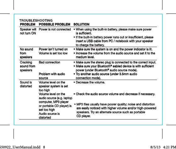 PROBLEM POSSIBLE PROBLEM SOLUTIONSpeaker will not turn ONPower is not connected •  When using the built-in battery, please make sure power is sufcient.•  If the built-in battery power runs out or insufcient, please insert a USB cable from PC / notebook with your speaker to charge the battery. No sound from speakersPower isn’t turned onVolume is set too low•  Make sure the system is on and the power indicator is lit.•  Increase the volume from the audio source and set it to the medium level.Cracking sound from speakersBad connectionProblem with audio source•  Make sure the stereo plug is connected to the correct input.•  Make sure your Bluetooth® eabled device is with sufcient power (under Bluetooth® audio source mode).•  Try another audio source (under 3.5mm audio  connection mode).Sound is distortedVolume level on the speaker system is set too highVolume level on the audio source (e.g. laptop computer, MP3 player or portable CD player) is set too highAudio source is distorted•  Decrease the volume.•  Check the audio source volume and decrease if necessary.•  MP3 les usually have poorer quality; noise and distortion are easily noticed with higher volume and/or high-powered speakers. Try an alternate source such as portable  CD player.CCS50922_UserManual.indd   8 8/5/13   4:21 PM