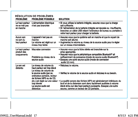 PROBLÈME PROBLÈME POSSIBLE SOLUTIONLe haut-parleur ne se met pas en marcheL’alimentation électrique n’est pas branchée •  Si vous utilisez la batterie intégrée, assurez-vous que la charge soit sufsante.•  Si l’alimentation de la batterie intégrée est épuisée ou  insufsante, branchez un câble USB reliant l’ordinateur de bureau ou portable à votre haut-parleur pour charger la batterie. Aucun son  ne sort du  haut-parleurL’appareil n’est pas en marcheLe volume est réglé sur un niveau trop faible•  Assurez-vous que le système soit en marche et que le voyant de marche soit allumé.•  Augmentez le volume au niveau de la source audio pour le régler sur un niveau intermédiaire.Le haut-parleur produit des craquementsMauvaise connexionProblème au niveau de la source audio•  Assurez-vous que la che stéréo est branchée sur la  prise appropriée.•  Assurez-vous que le périphérique compatible Bluetooth® ait sufsamment de puissance (mode de source audio Bluetooth®)•  Essayez une autre source audio (mode de connexion  audio 3,5 mm).Le son est distordu Le niveau de volume du haut-parleur est trop élevéLe niveau de volume de la source audio (par ex. ordinateur portable, lecteur de chiers MP3 ou de CD, etc.) est réglé sur une valeur trop élevéeLa source audio est distordue•  Réduisez le volume.•  Vériez le volume de la source audio et réduisez-le au besoin.•  La qualité sonore des chiers MP3 est généralement inférieure; du bruit et de la distorsion sont donc facilement audibles à volume élevé et/ou sur des haut-parleurs puissants. Essayez une autre source, comme un lecteur de CD portable.CCS50922_UserManual.indd   17 8/5/13   4:21 PM