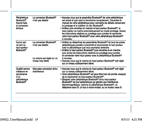 Périphérique Bluetooth® trouvé mais la connexion échoueLa connexion Bluetooth® n’est pas établie •  Assurez-vous que le paramètre Bluetooth® de votre périphérique est activé et que celui-ci fonctionne correctement. Consultez le manuel de votre périphérique pour connaître les détails concernant le jumelage et la création du lien Bluetooth®.•  Arrêtez puis remettez en marche le haut-parleur Bluetooth®, le haut-parleur se mettra automatiquement en mode jumelage. Suivez les instructions relatives au jumelage pour jumeler et connecter votre haut-parleur Bluetooth® avec votre périphérique Bluetooth® à nouveau.Aucun son ne sort du haut-parleur Bluetooth®La connexion Bluetooth® n’est pas établieLe volume est réglé sur un niveau trop faible•  Arrêtez ou désactivez les paramètres Bluetooth® de tous les autres périphériques jumelés à proximité et reconnectez le haut-parleur avec le périphérique que vous souhaitez entendre.•  Arrêtez le haut-parleur Bluetooth® puis remettez-le en marche, puis suivez les instructions relatives au jumelage pour jumeler et connecter votre haut-parleur avec le périphérique Bluetooth® à nouveau.•  Assurez-vous que le volume du haut-parleur Bluetooth® soit réglé sur un niveau sufsamment élevé.Qualité sonore médiocre en provenance d’un périphérique Bluetooth®Mauvaise connexion et/ou interférence •  Assurez-vous que le volume du haut-parleur Bluetooth® soit réglé sur un niveau sufsamment élevé.•  Votre périphérique Bluetooth® est peut-être hors de portée; essayez de le rapprocher du haut-parleur Bluetooth®.•  Éloignez votre périphérique Bluetooth® et/ou haut-parleur Bluetooth® de tout périphérique qui génère une interférence électromagnétique, comme un périphérique Bluetooth®, un téléphone sans l, un four à micro-ondes, ou un routeur sans l.CCS50922_UserManual.indd   19 8/5/13   4:21 PM
