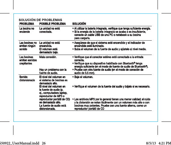PROBLEMA POSIBLE PROBLEMA SOLUCIÓNLa bocina no enciende La unidad no está conectada. •  Al utilizar la batería integrada, verique que tenga suciente energía.•  Si la energía de la batería integrada se acaba o es insuciente, conecte un cable USB de una PC o notebook a su bocina  para cargarla.Las bocinas no emiten ningún sonidoLa unidad no está encendida.El volumen está  demasiado bajo.•  Asegúrese de que el sistema esté encendido y el indicador de encendido esté iluminado.•  Suba el volumen de la fuente de audio y ajústelo al nivel medio.Las bocinas emiten sonidos crepitantesMala conexión.Hay un problema con la fuente de audio.•  Verique que el conector estéreo esté conectado a la entrada correcta.•  Verique que su dispositivo habilitado con Bluetooth® tenga energía suciente (en el modo de fuente de audio de Bluetooth®).•  Pruebe con otra fuente de audio (en el modo de conexión de audio de 3.5 mm).Sonido distorsionado El nivel del volumen en el sistema de bocinas es demasiado alto.El nivel del volumen en la fuente de audio (p. ej., computadora laptop, reproductor de MP3 o reproductor portátil de CD) es demasiado alto.La fuente de audio está distorsionada.•  Baje el volumen.•  Verique el volumen de la fuente del audio y bájelo si es necesario.•  Los archivos MP3 por lo general tienen una menor calidad; el ruido y la distorsión se notan fácilmente con un volumen más alto o con bocinas muy potentes. Pruebe con una fuente alterna, como un reproductor portátil de CDCCS50922_UserManual.indd   26 8/5/13   4:21 PM