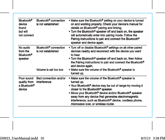 Bluetooth® device  found  but will  not connectBluetooth® connection is not established•  Make sure the Bluetooth® setting on your device is turned on and working properly. Check your device’s manual for details on Bluetooth® pairing and linking.•  Turn the Bluetooth® speaker off and back on, the speaker will automatically enter into pairing mode. Follow the Pairing instructions to pair and connect the Bluetooth® speaker and device again.No audio from the Bluetooth® speakerBluetooth® connection is not establishedVolume is set too low•  Turn off or disable Bluetooth® settings on all other paired devices nearby and reconnect with the device you want to hear.•  Turn the Bluetooth® speaker off and back on, then follow the Pairing instructions to pair and connect the Bluetooth® and device again.•  Make sure the volume of the Bluetooth® speaker is  turned up.Poor sound quality from a Bluetooth® deviceBad connection and/or interference•  Make sure the volume of the Bluetooth® speaker is  turned up.•  Your Bluetooth® device may be out of range-try moving it closer to the Bluetooth® speaker.•  Move your Bluetooth® device and/or Bluetooth® speaker away from any device that generates electromagnetic interference, such as Bluetooth® device, cordless phone, microwave over, or wireless router.CCS50923_UserManual.indd   10 8/5/13   3:58 PM