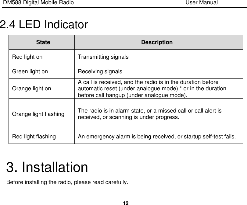 DM588 Digital Mobile Radio                                                                              User Manual  12  2.4 LED Indicator State Description Red light on Transmitting signals Green light on Receiving signals Orange light on A call is received, and the radio is in the duration before automatic reset (under analogue mode) * or in the duration before call hangup (under analogue mode). Orange light flashing     The radio is in alarm state, or a missed call or call alert is received, or scanning is under progress. Red light flashing An emergency alarm is being received, or startup self-test fails.  3. Installation Before installing the radio, please read carefully. 