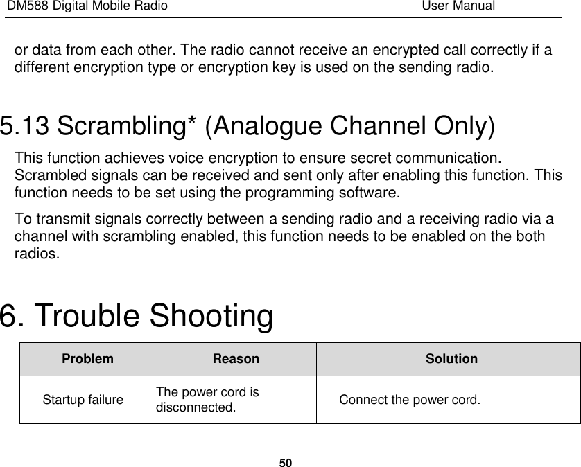 DM588 Digital Mobile Radio                                                                              User Manual  50  or data from each other. The radio cannot receive an encrypted call correctly if a different encryption type or encryption key is used on the sending radio.  5.13 Scrambling* (Analogue Channel Only) This function achieves voice encryption to ensure secret communication. Scrambled signals can be received and sent only after enabling this function. This function needs to be set using the programming software. To transmit signals correctly between a sending radio and a receiving radio via a channel with scrambling enabled, this function needs to be enabled on the both radios.  6. Trouble Shooting Problem Reason Solution Startup failure The power cord is disconnected. Connect the power cord. 