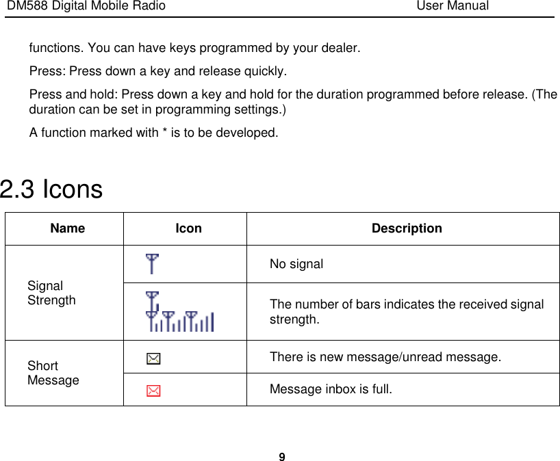 DM588 Digital Mobile Radio                                                                              User Manual  9  functions. You can have keys programmed by your dealer. Press: Press down a key and release quickly. Press and hold: Press down a key and hold for the duration programmed before release. (The duration can be set in programming settings.) A function marked with * is to be developed.  2.3 Icons Name Icon Description Signal Strength  No signal   The number of bars indicates the received signal strength. Short Message  There is new message/unread message.                        Message inbox is full. 