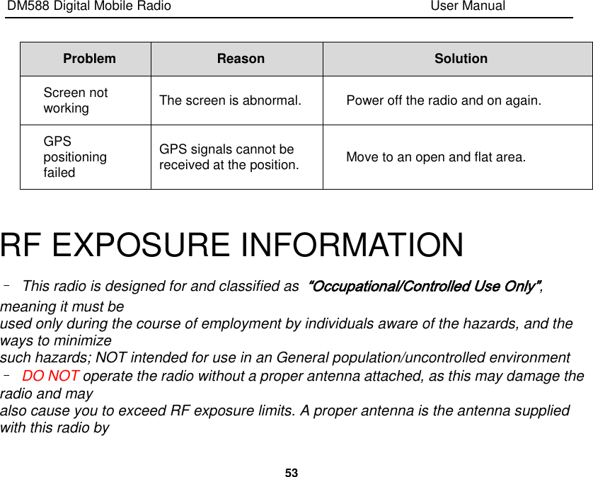 DM588 Digital Mobile Radio                                                                              User Manual  53  Problem Reason Solution Screen not working The screen is abnormal. Power off the radio and on again. GPS positioning failed GPS signals cannot be received at the position. Move to an open and flat area.  RF EXPOSURE INFORMATION – This radio is designed for and classified as “Occupational/Controlled Use Only”, meaning it must be used only during the course of employment by individuals aware of the hazards, and the ways to minimize such hazards; NOT intended for use in an General population/uncontrolled environment – DO NOT operate the radio without a proper antenna attached, as this may damage the radio and may also cause you to exceed RF exposure limits. A proper antenna is the antenna supplied with this radio by 