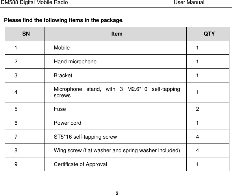 DM588 Digital Mobile Radio                                                                              User Manual  2  Please find the following items in the package. SN Item QTY 1 Mobile 1 2 Hand microphone 1 3 Bracket 1 4 Microphone  stand,  with  3  M2.6*10  self-tapping screws 1 5 Fuse 2 6 Power cord 1 7 ST5*16 self-tapping screw 4 8 Wing screw (flat washer and spring washer included) 4 9 Certificate of Approval 1 