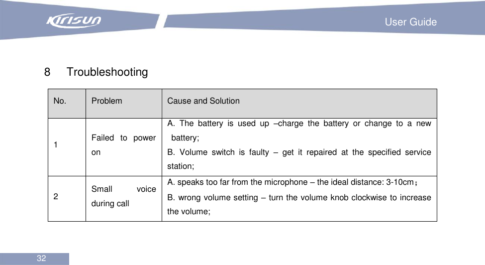                                                                        User Guide 32   8  Troubleshooting No. Problem Cause and Solution 1 Failed  to  power on   A.  The  battery  is  used  up  –charge  the  battery  or  change  to  a  new battery;   B.  Volume  switch  is  faulty  –  get  it  repaired  at  the  specified  service station; 2 Small  voice during call A. speaks too far from the microphone – the ideal distance: 3-10cm； B. wrong volume setting – turn the volume knob clockwise to increase the volume; 