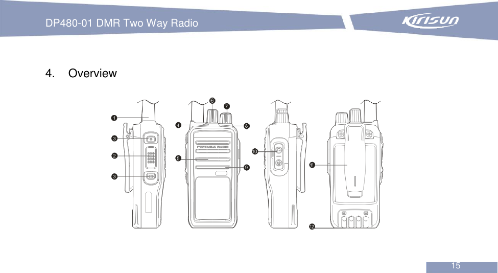 DP480-01 DMR Two Way Radio                                                           15   4.  Overview   