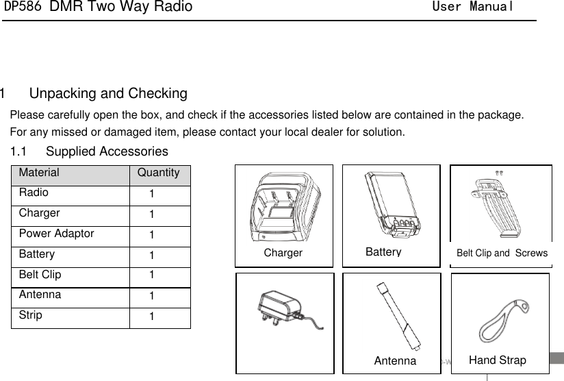 DP586 DMR Two Way Radio                                User Manual                                                                                   14   1  Unpacking and Checking Please carefully open the box, and check if the accessories listed below are contained in the package. For any missed or damaged item, please contact your local dealer for solution. 1.1    Supplied Accessories Material Quantity Radio 1 Charger 1 Power Adaptor 1   Battery 1 Belt Clip 1 Antenna   1 Strip 1 Antenna  Hand Strap   Charger    Battery        Belt Clip and  Screws        