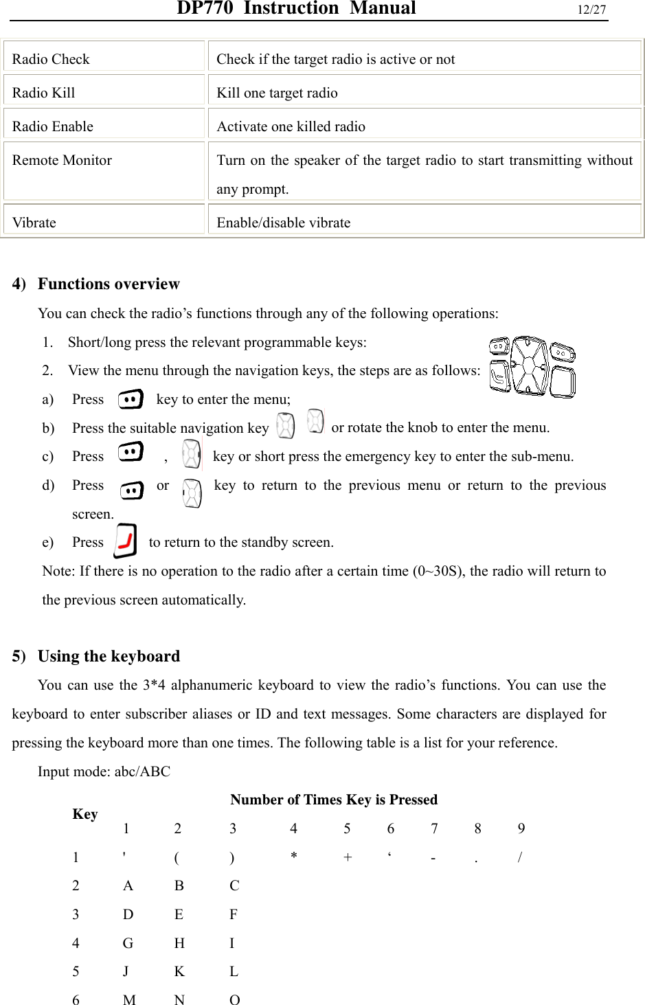 DP770 Instruction Manual                12/27  4) Functions overview   You can check the radio’s functions through any of the following operations: 1. Short/long press the relevant programmable keys: 2. View the menu through the navigation keys, the steps are as follows: a) Press       key to enter the menu; b) Press the suitable navigation key            or rotate the knob to enter the menu. c) Press        ,      key or short press the emergency key to enter the sub-menu. d) Press       or      key to return to the previous menu or return to the previous screen.  e) Press      to return to the standby screen.   Note: If there is no operation to the radio after a certain time (0~30S), the radio will return to the previous screen automatically.       5) Using the keyboard   You can use the 3*4 alphanumeric keyboard to view the radio’s functions. You can use the keyboard to enter subscriber aliases or ID and text messages. Some characters are displayed for pressing the keyboard more than one times. The following table is a list for your reference.   Input mode: abc/ABC Key   Number of Times Key is Pressed 1  2  3  4  5 6 7 8 9 1 &apos;  (  )  *  + ‘ - . / 2 A B  C         3 D E  F         4 G H I         5 J  K L         6 M N O         Radio Check  Check if the target radio is active or not   Radio Kill    Kill one target radio Radio Enable    Activate one killed radio   Remote Monitor    Turn on the speaker of the target radio to start transmitting without any prompt.   Vibrate Enable/disable vibrate  