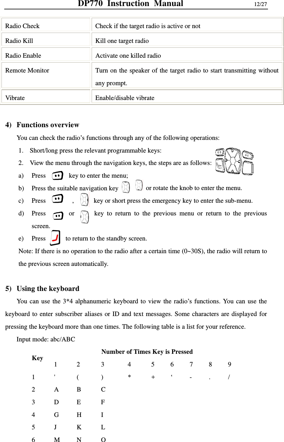 DP770 Instruction Manual                12/27  4) Functions overview   You can check the radio’s functions through any of the following operations: 1. Short/long press the relevant programmable keys: 2. View the menu through the navigation keys, the steps are as follows: a) Press       key to enter the menu; b) Press the suitable navigation key            or rotate the knob to enter the menu. c) Press        ,      key or short press the emergency key to enter the sub-menu. d) Press       or      key to return to the previous menu or return to the previous screen.  e) Press      to return to the standby screen.   Note: If there is no operation to the radio after a certain time (0~30S), the radio will return to the previous screen automatically.       5) Using the keyboard   You can use the 3*4 alphanumeric keyboard to view the radio’s functions. You can use the keyboard to enter subscriber aliases or ID and text messages. Some characters are displayed for pressing the keyboard more than one times. The following table is a list for your reference.   Input mode: abc/ABC Key   Number of Times Key is Pressed 1  2  3  4  5 6 7 8 9 1 &apos;  (  )  *  + ‘ - . / 2 A B C         3 D E  F         4 G H I         5 J  K L         6 M N O         Radio Check  Check if the target radio is active or not   Radio Kill    Kill one target radio Radio Enable    Activate one killed radio   Remote Monitor   Turn on the speaker of the target radio to start transmitting without any prompt.   Vibrate Enable/disable vibrate  