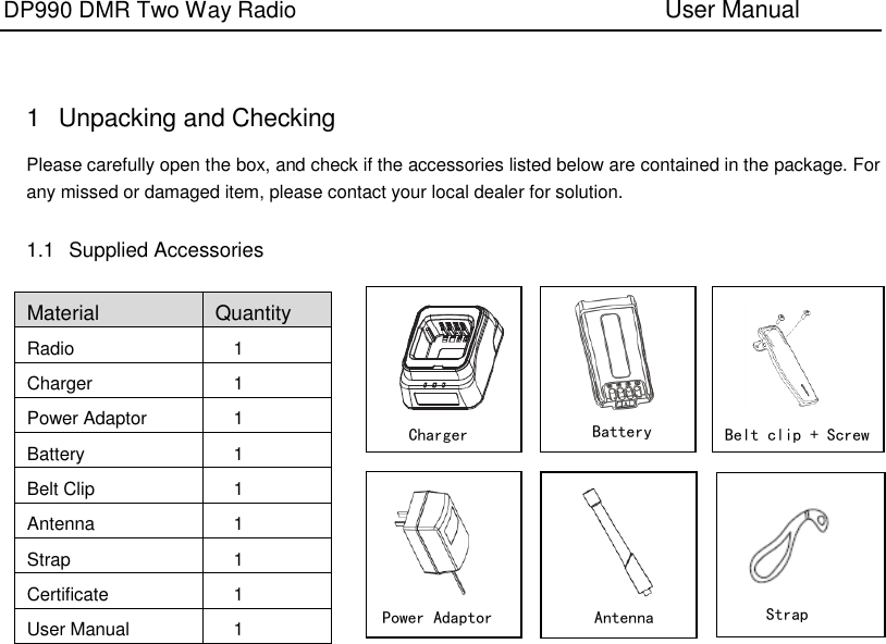 DP990 DMR Two Way Radio                               User Manual      1  Unpacking and Checking Please carefully open the box, and check if the accessories listed below are contained in the package. For any missed or damaged item, please contact your local dealer for solution. 1.1   Supplied Accessories Material Quantity Radio 1 Charger 1 Power Adaptor 1 Battery 1 Belt Clip 1 Antenna 1 Strap 1 Certificate 1 User Manual 1           Strap      Belt clip + Screw           Charger    Battery   Antenna      Power Adaptor  