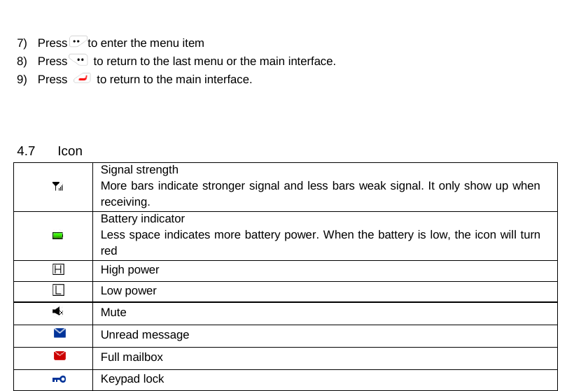  7) Press to enter the menu item 8) Press  to return to the last menu or the main interface. 9) Press   to return to the main interface.    4.7 Icon   Signal strength More bars indicate stronger signal and less bars weak signal. It only show up when receiving.   Battery indicator Less space indicates more battery power. When the battery is low, the icon will turn red    High power    Low power   Mute    Unread message    Full mailbox   Keypad lock     