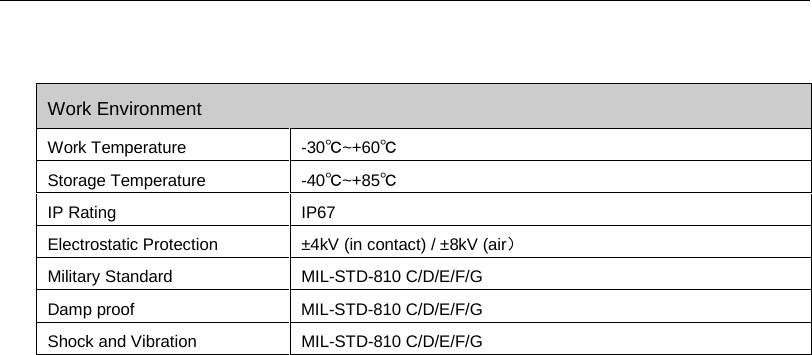 Work Environment Work Temperature -30℃~+60℃ Storage Temperature -40℃~+85℃ IP Rating IP67 Electrostatic Protection ±4kV (in contact) / ±8kV (air） Military Standard MIL-STD-810 C/D/E/F/G Damp proof MIL-STD-810 C/D/E/F/G Shock and Vibration MIL-STD-810 C/D/E/F/G 