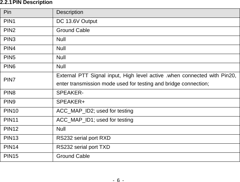 PIN1  DC 13.6V Output    - 6 -  2.2.1 PIN Description Pin  Description PIN2 Ground Cable PIN3 Null PIN4 Null PIN5 Null PIN6 Null PIN7  External PTT Signal input, High level active .when connected with Pin20, enter transmission mode used for testing and bridge connection; PIN8 SPEAKER- PIN9 SPEAKER+ PIN10  ACC_MAP_ID2; used for testing PIN11  ACC_MAP_ID1; used for testing PIN12 Null PIN13  RS232 serial port RXD PIN14  RS232 serial port TXD PIN15 Ground Cable 