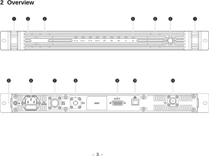   - 3 -   2 Overview    