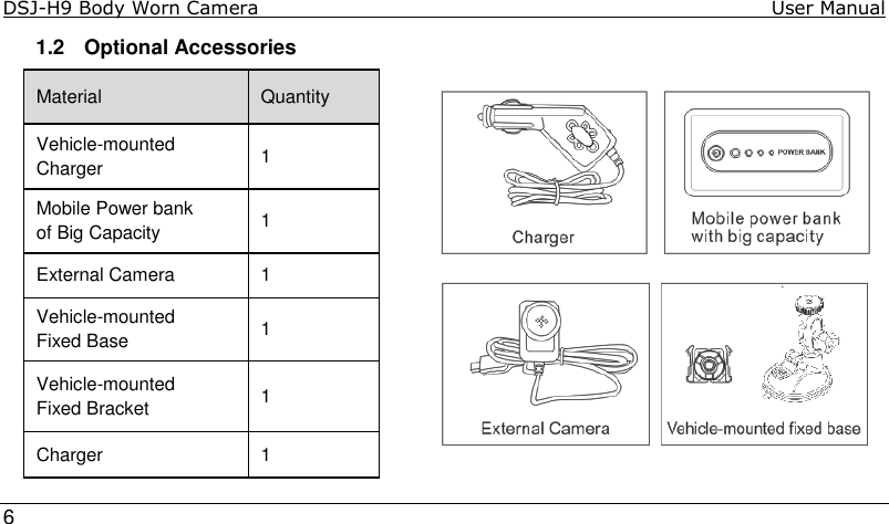 DSJ-H9 Body Worn Camera                                                                               User Manual     6  1.2  Optional Accessories Material Quantity Vehicle-mounted Charger 1 Mobile Power bank of Big Capacity 1  External Camera 1 Vehicle-mounted Fixed Base 1 Vehicle-mounted Fixed Bracket 1 Charger 1  