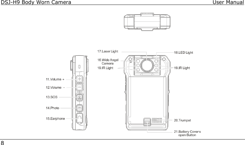 DSJ-H9 Body Worn Camera                                                                               User Manual     8   