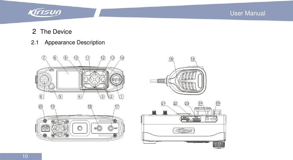                                                                        User Manual 10  2  The Device 2.1  Appearance Description  