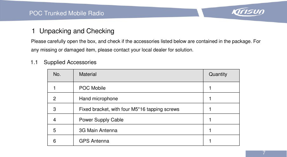   POC Trunked Mobile Radio                                                               7  1  Unpacking and Checking Please carefully open the box, and check if the accessories listed below are contained in the package. For any missing or damaged item, please contact your local dealer for solution. 1.1  Supplied Accessories No. Material Quantity 1 POC Mobile 1 2 Hand microphone 1 3 Fixed bracket, with four M5*16 tapping screws   1 4 Power Supply Cable 1 5 3G Main Antenna 1 6 GPS Antenna 1 