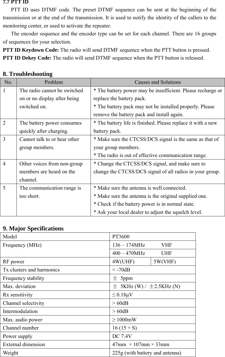 7.7 PTT ID    PTT ID uses DTMF code. The preset DTMF sequence can be sent at the beginning of the transmission or at the end of the transmission. It is used to notify the identity of the callers to the monitoring center, or used to activate the repeater.         The encoder sequence and the encoder type can be set for each channel. There are 16 groups of sequences for your selection.   PTT ID Keydown Code: The radio will send DTMF sequence when the PTT button is pressed. PTT ID Dekey Code: The radio will send DTMF sequence when the PTT button is released.  8. Troubleshooting No.  Problem  Causes and Solutions 1  The radio cannot be switched on or no display after being switched on. * The battery power may be insufficient. Please recharge or replace the battery pack. * The battery pack may not be installed properly. Please remove the battery pack and install again. 2  The battery power consumes quickly after charging. * The battery life is finished. Please replace it with a new battery pack. 3  Cannot talk to or hear other group members. * Make sure the CTCSS/DCS signal is the same as that of your group members. * The radio is out of effective communication range. 4  Other voices from non-group members are heard on the channel. * Change the CTCSS/DCS signal, and make sure to change the CTCSS/DCS signal of all radios in your group. 5  The communication range is too short. * Make sure the antenna is well connected. * Make sure the antenna is the original supplied one. * Check if the battery power is in normal state. * Ask your local dealer to adjust the squelch level.  9. Major Specifications Model PT3600 136 – 174MHz      VHF Frequency (MHz) 400 – 470MHz      UHF RF power  4W(UHF)  5W(VHF) Tx clusters and harmonics  &lt; -70dB Frequency stability  ± 5ppm Max. deviation  ±  5KHz (W) /  ±2.5KHz (N) Rx sensitivity ≤ 0.18μV Channel selectivity  &gt; 60dB Intermodulation &gt; 60dB Max. audio power ≥ 1000mW Channel number  16 (15 + S) Power supply  DC 7.4V External dimension  47mm × 107mm × 33mm Weight  225g (with battery and antenna) 