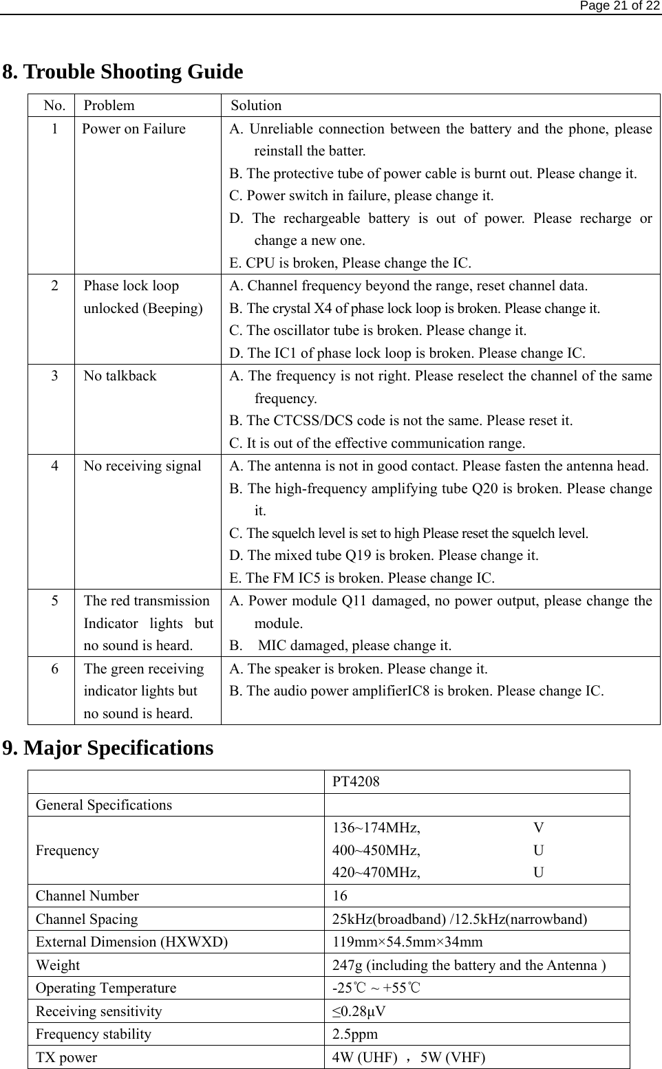                                                                                Page 21 of 22  8. Trouble Shooting Guide No. Problem  Solution 1  Power on Failure  A. Unreliable connection between the battery and the phone, please reinstall the batter.   B. The protective tube of power cable is burnt out. Please change it. C. Power switch in failure, please change it.   D. The rechargeable battery is out of power. Please recharge or change a new one. E. CPU is broken, Please change the IC. 2  Phase lock loop unlocked (Beeping) A. Channel frequency beyond the range, reset channel data. B. The crystal X4 of phase lock loop is broken. Please change it. C. The oscillator tube is broken. Please change it. D. The IC1 of phase lock loop is broken. Please change IC. 3  No talkback  A. The frequency is not right. Please reselect the channel of the same frequency. B. The CTCSS/DCS code is not the same. Please reset it. C. It is out of the effective communication range. 4  No receiving signal  A. The antenna is not in good contact. Please fasten the antenna head.B. The high-frequency amplifying tube Q20 is broken. Please change it. C. The squelch level is set to high Please reset the squelch level. D. The mixed tube Q19 is broken. Please change it. E. The FM IC5 is broken. Please change IC. 5  The red transmission Indicator lights but no sound is heard. A. Power module Q11 damaged, no power output, please change the module. B.    MIC damaged, please change it. 6 The green receiving indicator lights but no sound is heard. A. The speaker is broken. Please change it. B. The audio power amplifierIC8 is broken. Please change IC. 9. Major Specifications    PT4208 General Specifications     Frequency 136~174MHz,               V 400~450MHz,               U 420~470MHz,               U Channel Number  16   Channel Spacing  25kHz(broadband) /12.5kHz(narrowband) External Dimension (HXWXD)    119mm×54.5mm×34mm Weight  247g (including the battery and the Antenna )   Operating Temperature  -25℃ ~ +55℃ Receiving sensitivity    ≤0.28μV       Frequency stability    2.5ppm TX power  4W (UHF)  ，5W (VHF)   