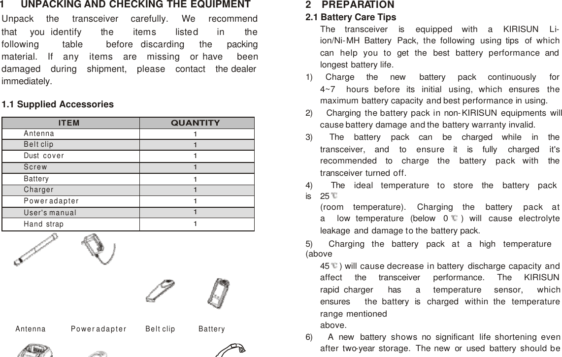        ITEM QUANTITY Antenna 1 Belt clip 1 Dust cover 1 Screw 1 Battery 1 Charger 1 Power adapter 1 User&apos;s manual 1 Hand strap 1  1   UNPACKING AND CHECKING THE EQUIPMENT Unpack   the   transceiver   carefully.   We   recommend   that   you  identify   the   items   listed   in   the   following   table   before  discarding   the   packing   material.   If   any   items   are   missing   or have   been   damaged   during   shipment,   please   contact   the dealer immediately.  1.1 Supplied Accessories 2 PREPARATION 2.1 Battery Care Tips The   transceiver   is   equipped   with   a   KIRISUN   Li-ion/Ni-MH Battery Pack, the following using tips of which can help you to get the best battery performance and longest battery life. 1)  Charge  the  new  battery  pack  continuously  for  4~7  hours before its initial using, which ensures the maximum battery capacity and best performance in using. 2)   Charging the battery pack in non-KIRISUN equipments will cause battery damage and the battery warranty invalid. 3)   The   battery   pack   can   be   charged   while   in   the   transceiver, and to ensure it is fully charged it&apos;s recommended to charge the battery pack with the transceiver turned off. 4)    The   ideal   temperature   to   store   the   battery   pack   is   25  (room   temperature).   Charging   the   battery   pack   at  a   low temperature (below 0  ) will cause electrolyte leakage and damage to the battery pack. 5)   Charging   the   battery   pack   at   a   high   temperature   (above 45  ) will cause decrease in battery discharge capacity and affect   the   transceiver   performance.   The   KIRISUN  rapid charger   has   a   temperature   sensor,   which  ensures   the battery is charged within the temperature range mentioned Antenna Power adapter Belt clip Battery above. 6)   A new battery shows no significant life shortening even after two-year storage. The new or used battery should be stored in a cool and dry place. 