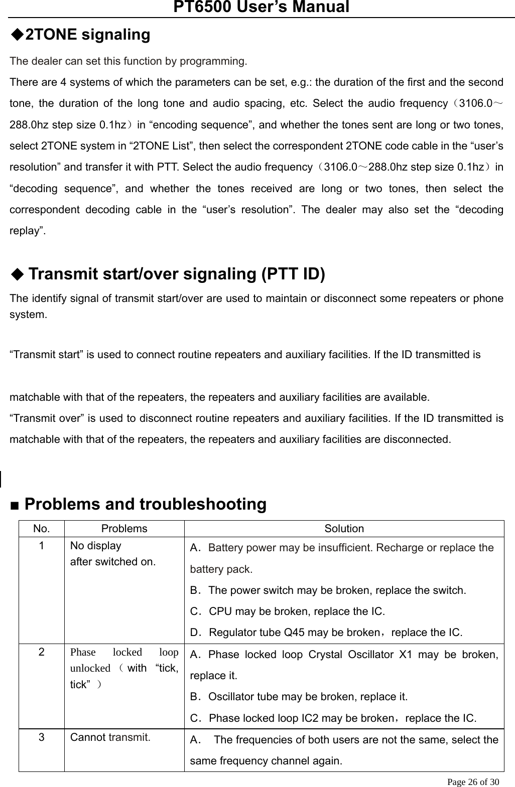 PT6500 User’s Manual Page 26 of 30 ◆2TONE signaling The dealer can set this function by programming. There are 4 systems of which the parameters can be set, e.g.: the duration of the first and the second tone, the duration of the long tone and audio spacing, etc. Select the audio frequency（3106.0～288.0hz step size 0.1hz）in “encoding sequence”, and whether the tones sent are long or two tones, select 2TONE system in “2TONE List”, then select the correspondent 2TONE code cable in the “user’s resolution” and transfer it with PTT. Select the audio frequency（3106.0～288.0hz step size 0.1hz）in “decoding sequence”, and whether the tones received are long or two tones, then select the correspondent decoding cable in the “user’s resolution”. The dealer may also set the “decoding replay”.   ◆ Transmit start/over signaling (PTT ID) The identify signal of transmit start/over are used to maintain or disconnect some repeaters or phone system.  “Transmit start” is used to connect routine repeaters and auxiliary facilities. If the ID transmitted is    matchable with that of the repeaters, the repeaters and auxiliary facilities are available. “Transmit over” is used to disconnect routine repeaters and auxiliary facilities. If the ID transmitted is matchable with that of the repeaters, the repeaters and auxiliary facilities are disconnected.   ■ Problems and troubleshooting No. Problems  Solution 1 No display after switched on.  A．Battery power may be insufficient. Recharge or replace the battery pack. B．The power switch may be broken, replace the switch. C．CPU may be broken, replace the IC. D．Regulator tube Q45 may be broken，replace the IC. 2  Phase locked loop unlocked （with “tick, tick”  ） A．Phase locked loop Crystal Oscillator X1 may be broken, replace it. B．Oscillator tube may be broken, replace it. C．Phase locked loop IC2 may be broken，replace the IC. 3 Cannot transmit. A．  The frequencies of both users are not the same, select the same frequency channel again.   