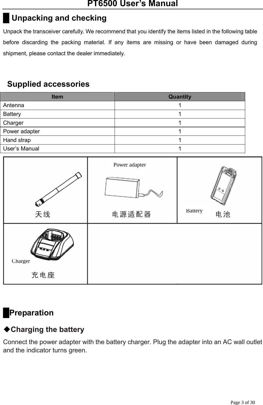 PT6500 User’s Manual Page 3 of 30 █ Unpacking and checking Unpack the transceiver carefully. We recommend that you identify the items listed in the following table before discarding the packing material. If any items are missing or have been damaged during shipment, please contact the dealer immediately.    Supplied accessories Item  Quantity Antenna 1 Battery 1 Charger 1 Power adapter  1 Hand strap  1 User’s Manual  1   █Preparation ◆Charging the battery Connect the power adapter with the battery charger. Plug the adapter into an AC wall outlet and the indicator turns green.  Power adapterBattery Charger 